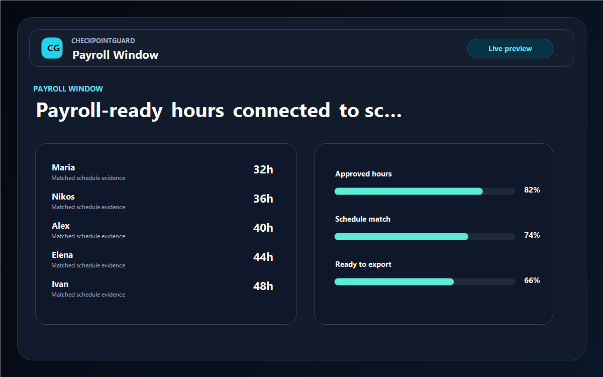 CheckpointGuard payroll window