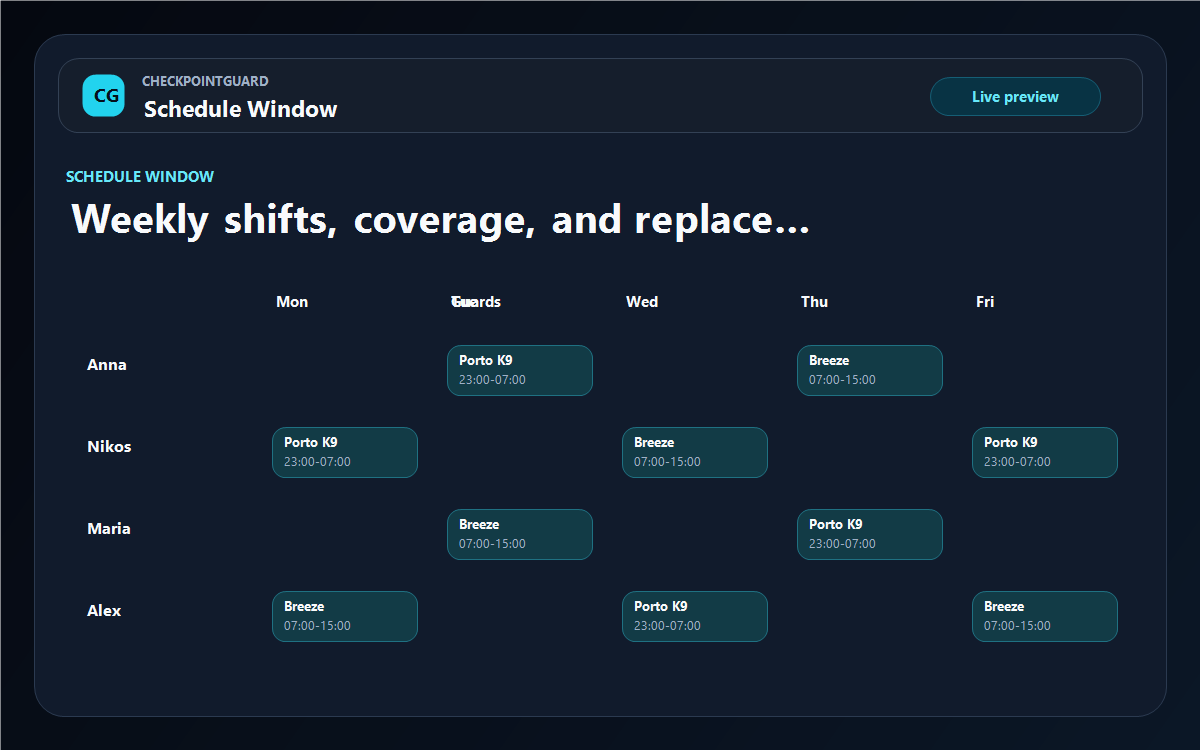 CheckpointGuard schedule window