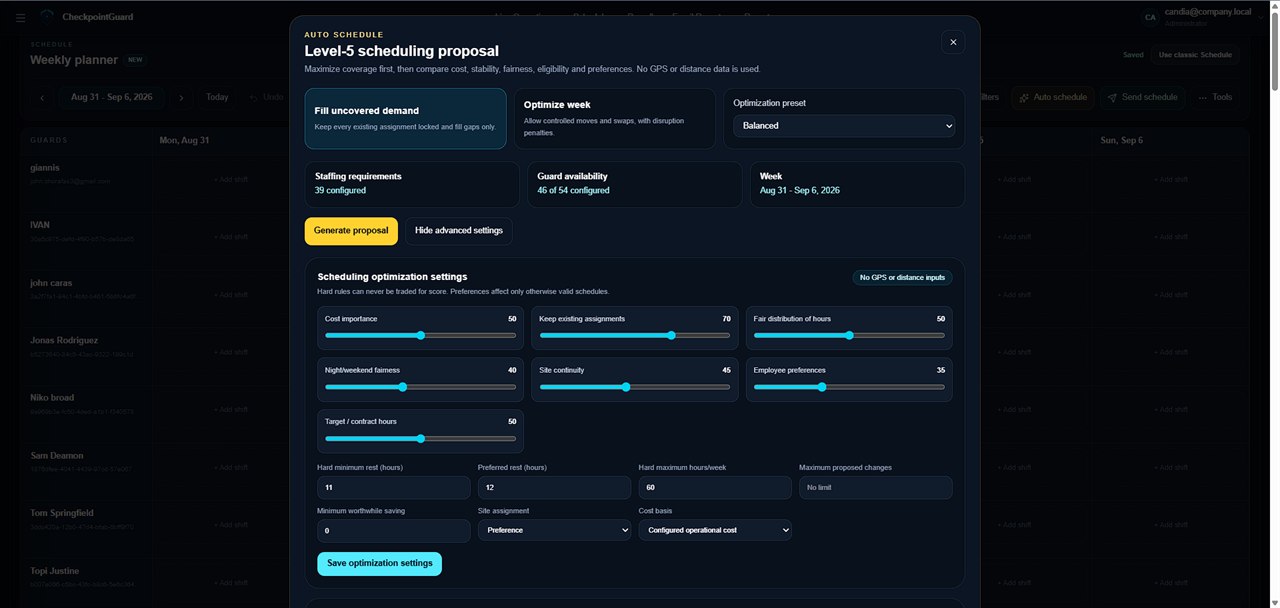 CheckpointGuard one-click automatic security guard scheduling proposal controls