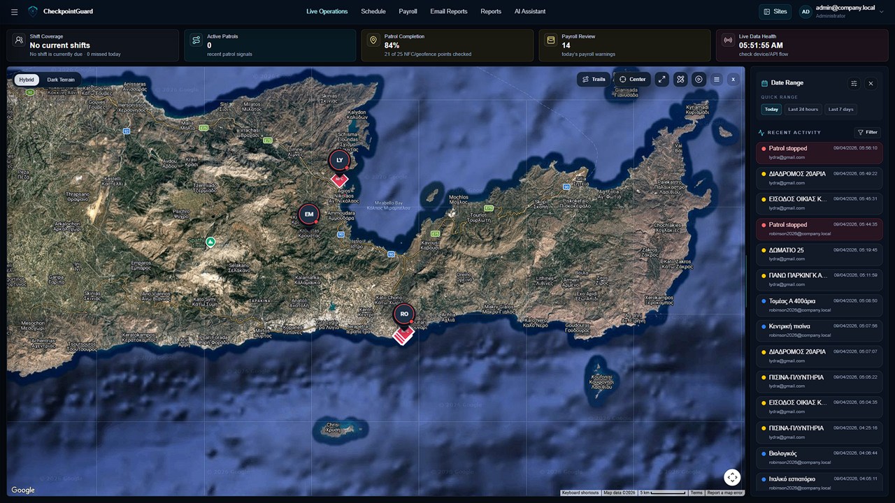 CheckpointGuard Live Operations dashboard with shift coverage, guard status and site panels