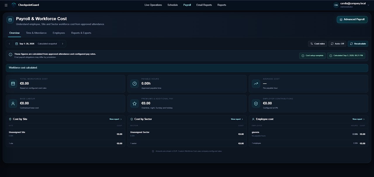 CheckpointGuard payroll and workforce cost dashboard with employee, site and sector cost